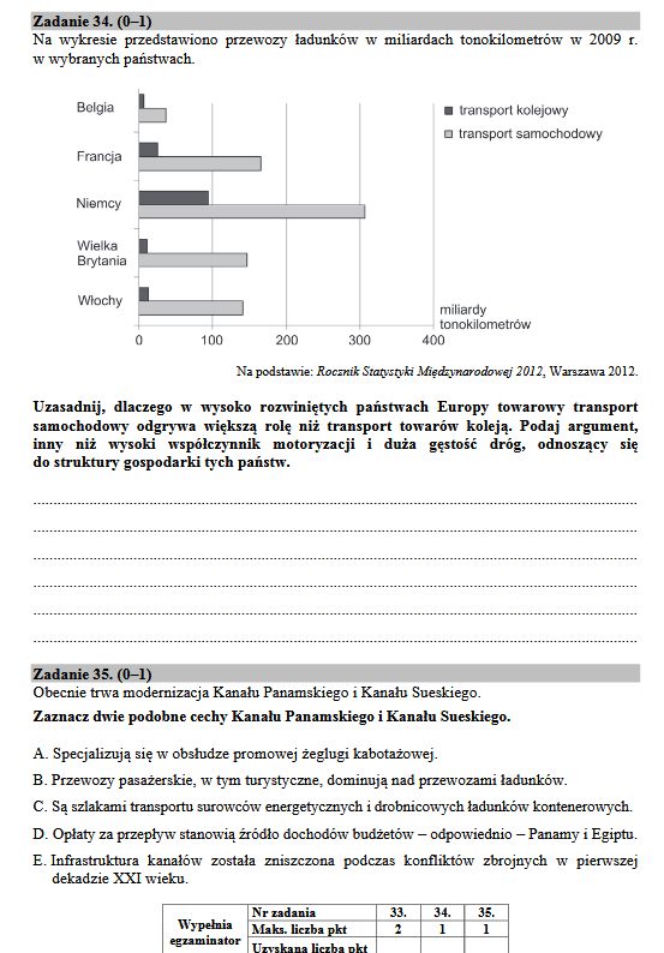 Geografia rozszerzona