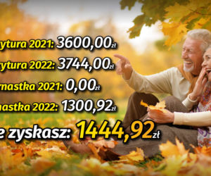 Emerytury 2021/2022