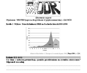 Matura rozszerzona z historii 2015 ARKUSZE s.21