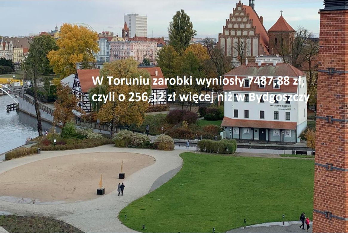 GUS opublikował najnowszy ranking płac