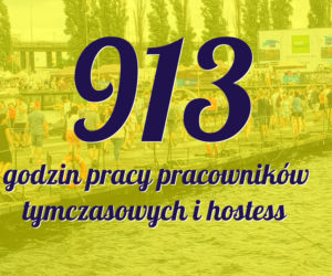 Żagle 2021 - statystyki