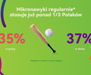 Filozofia Kaizen w aktywności fizycznej? Regularne mikronawyki stosuje już więcej niż 1/3 Polaków