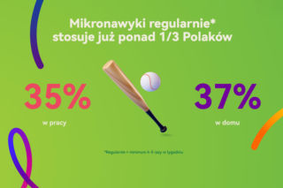 Filozofia Kaizen w aktywności fizycznej? Regularne mikronawyki stosuje już więcej niż 1/3 Polaków