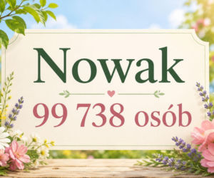 To najpopularniejsze żeńskie nazwiska w Polsce