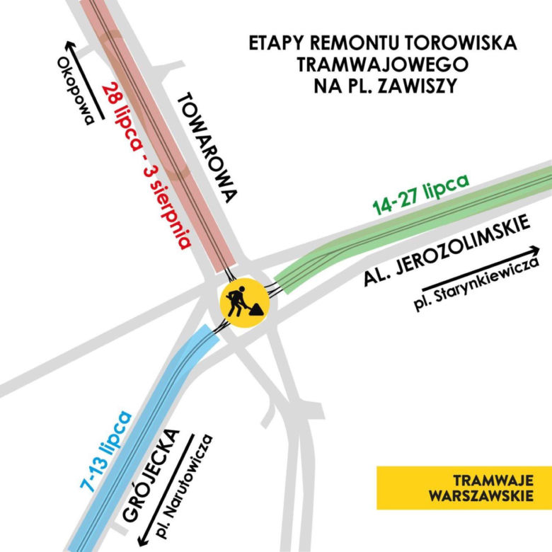 Remont na pl. Zawiszy