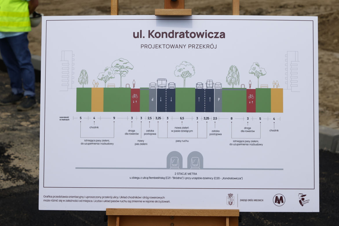  Kondratowicza zazieleni się przez metro. Mieszkańcy dostaną nową stację i tysiąc drzew