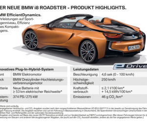 BMW i8 Roadster