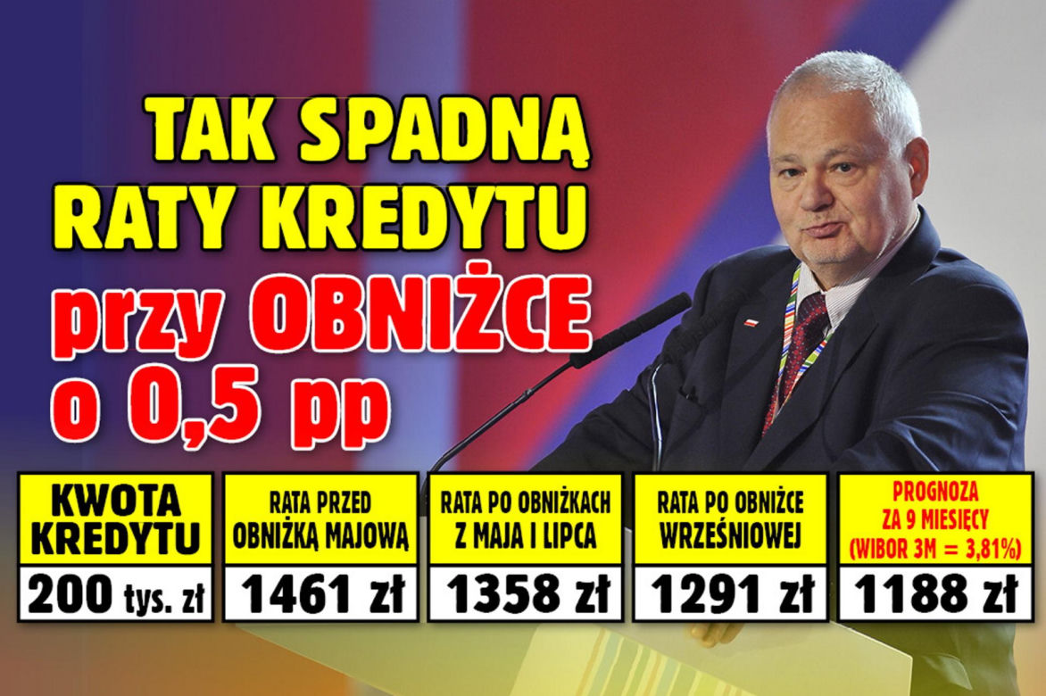 Tak spadną raty kredytu przy obniżce o 0,50 proc