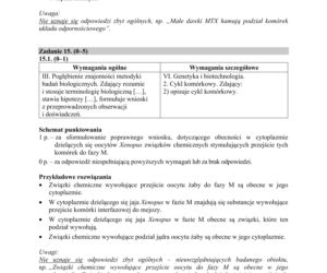 Matura 2018 z biologii [ARKUSZE CKE, ODPOWIEDZI]
