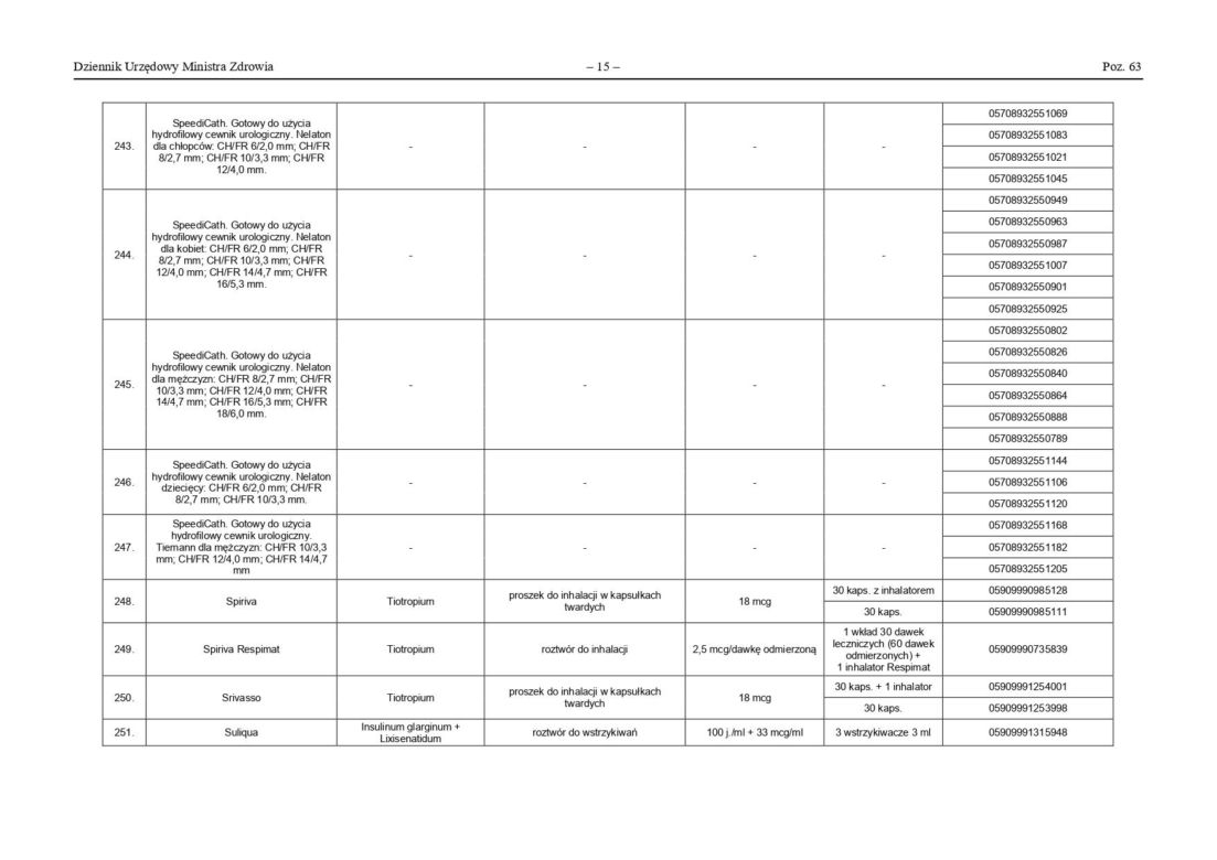 Lista leków zagrożonych brakiem dostępności od 9 września 2026