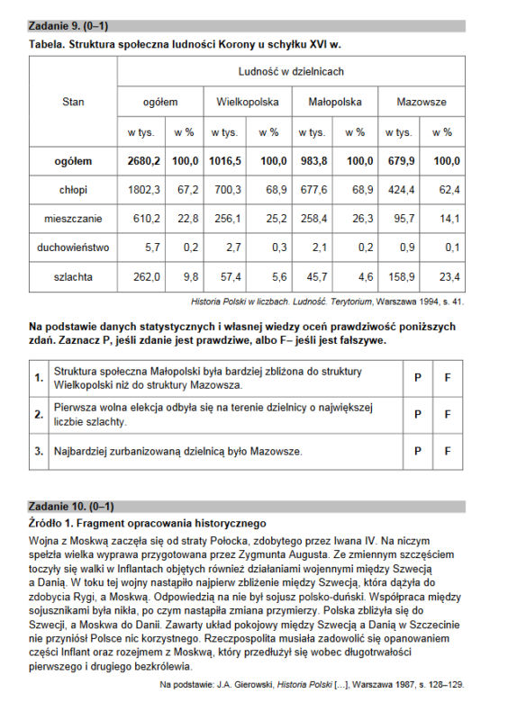 Matura rozszerzona 2022 historia - arkusz PDF