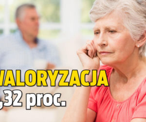 Waloryzacja emerytur 3,32 proc.