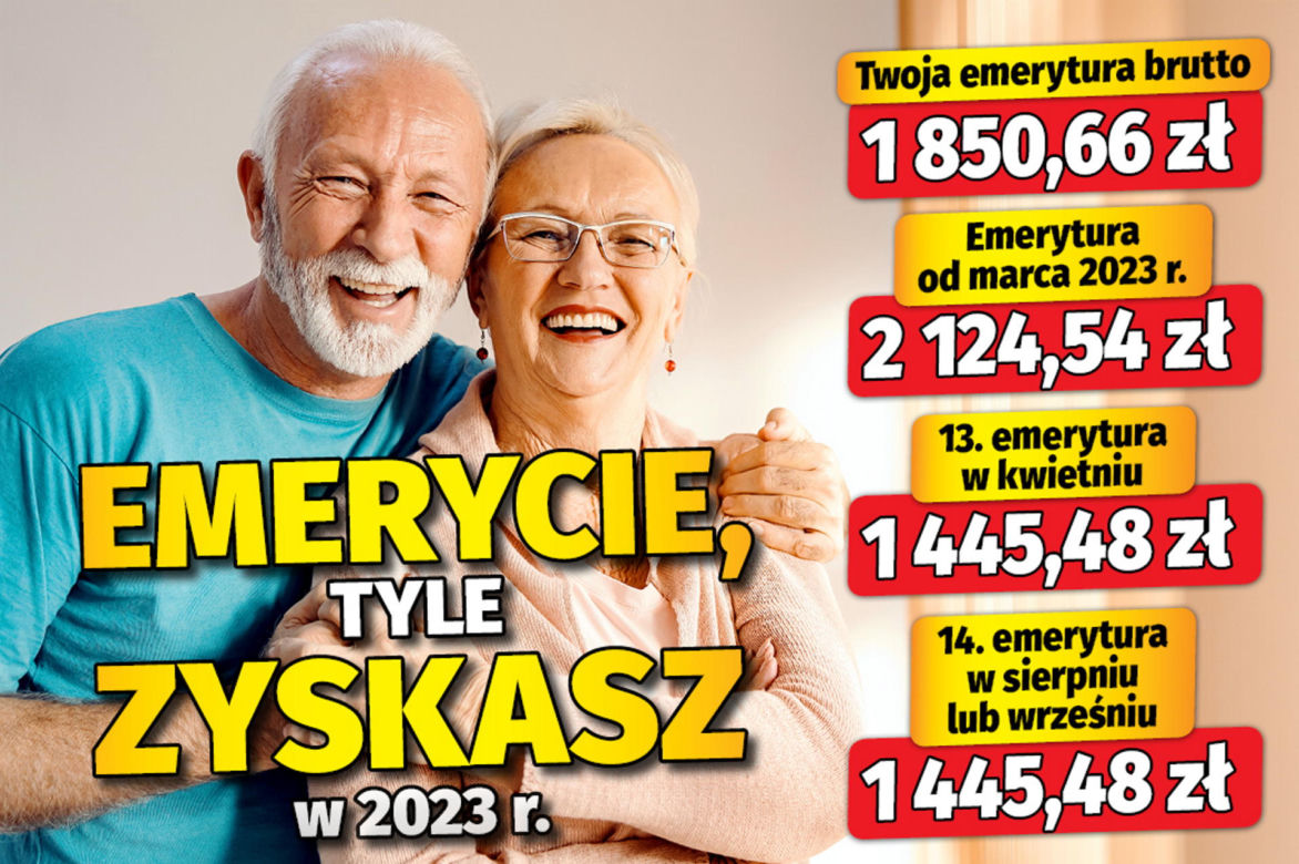 EMERYCIE tyle zyskasz w 2023