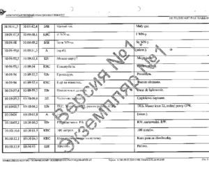 Stenogramy z czarnych skrzynek tupolewa - ostatnie sekundy lotu