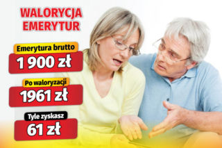 Waloryzacja emerytur 3,22 proc.