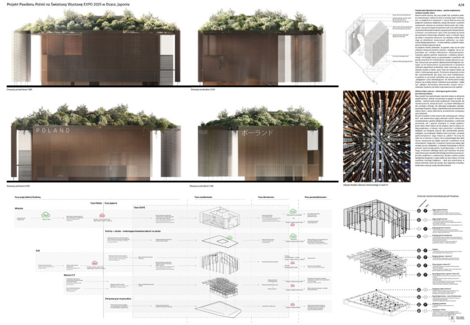Konkurs na projekt pawilonu Polski na EXPO 2025 w Osace: kolejny etap