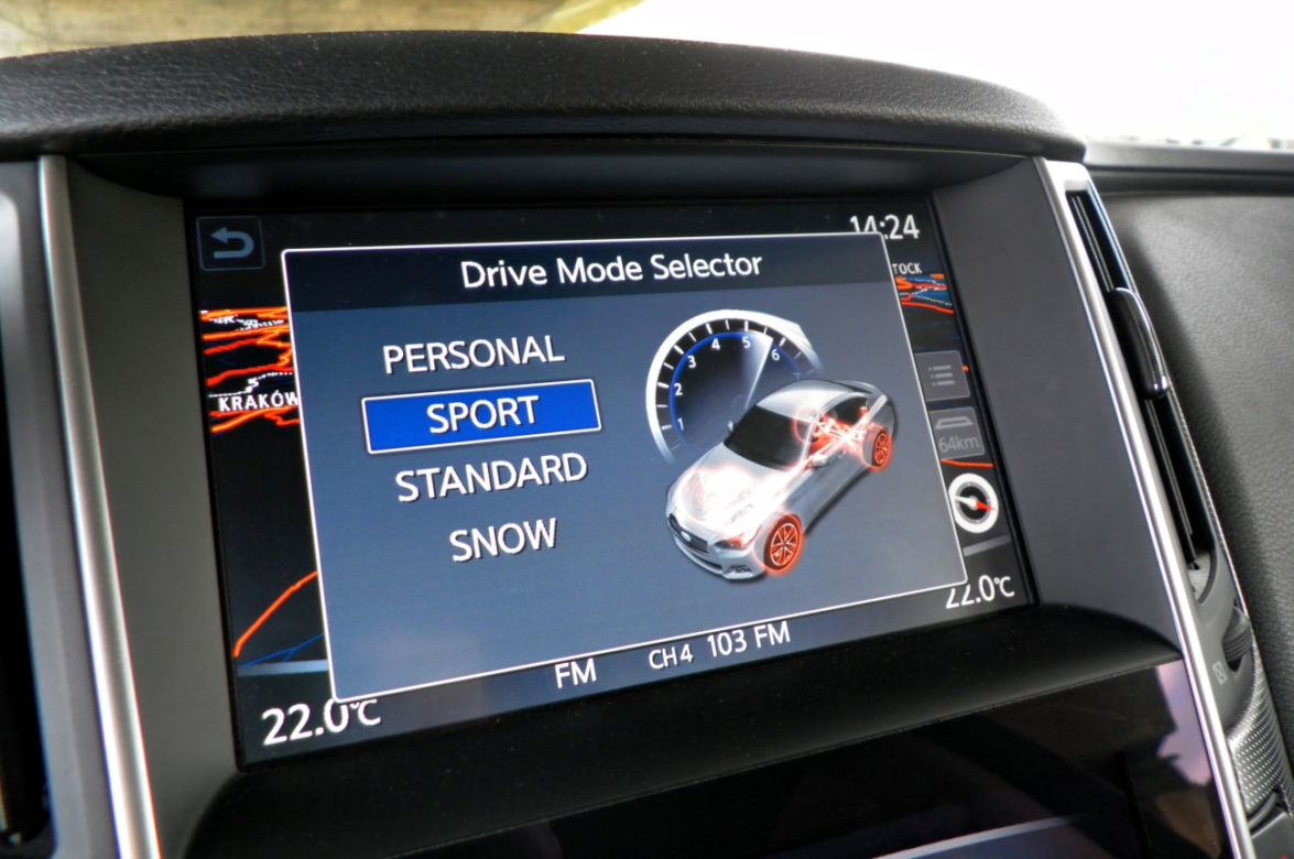 Infiniti Q50 2.2d Premium