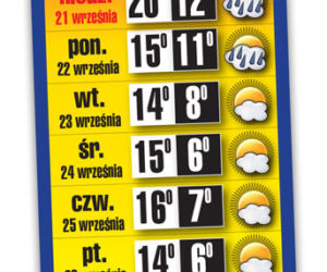 W niedzielę kończy się lato!