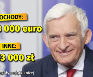 Majątek europosłów - Jerzy Buzek