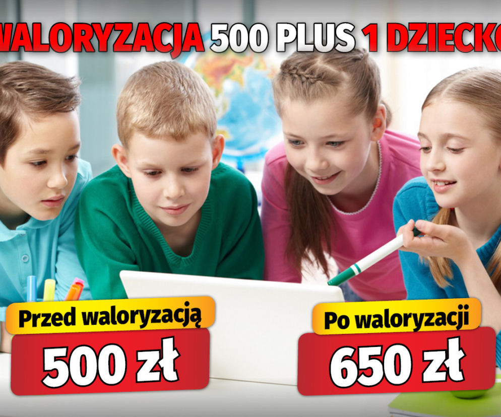 Waloryzacja