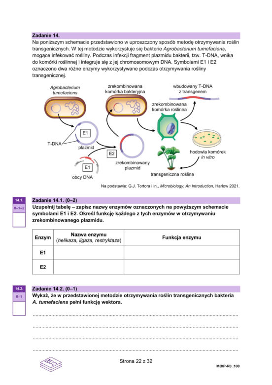 Matura 2025 - biologia