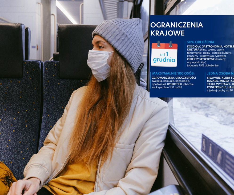 Nowe limity m.in. na siłowniach i w restauracjach. Co z niezaszczepionymi? Minister zdrowia podał, jak będą wyglądać 