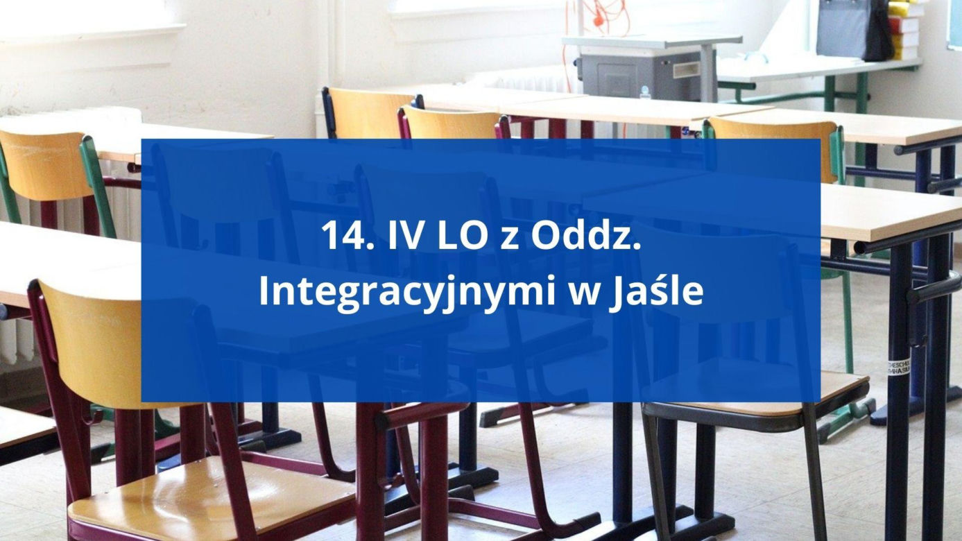 Miejsce w rankingu ogólnopolskim: 318