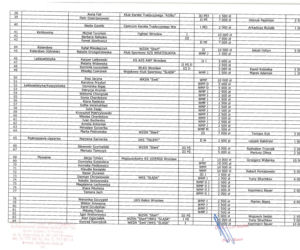 Wrocław. 900 tys. zł dla sportowców. Kto dostał nagrody od prezydenta?