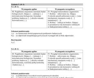 Matura 2019 z biologii [ARKUSZE CKE, ODPOWIEDZI]