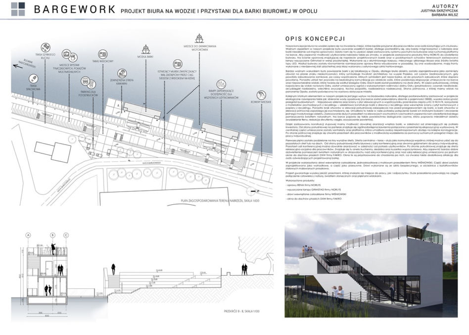 Wyniki konkursu Bargework Opole