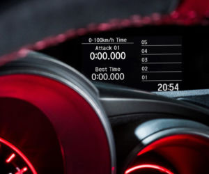 2015 Honda Civic Type R