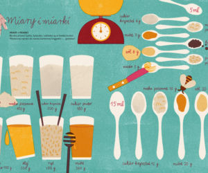 Rodzinna Kuchnia Lidla