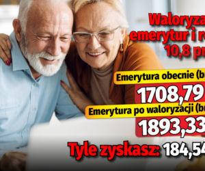 Waloryzacja 10,8