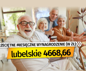 Przeciętne miesięczne wynagrodzenie (w zł)