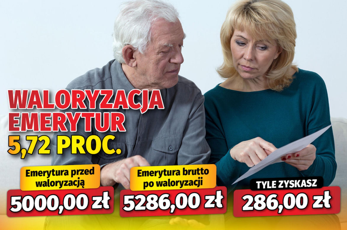Waloryzacja emerytur 5,72 proc.