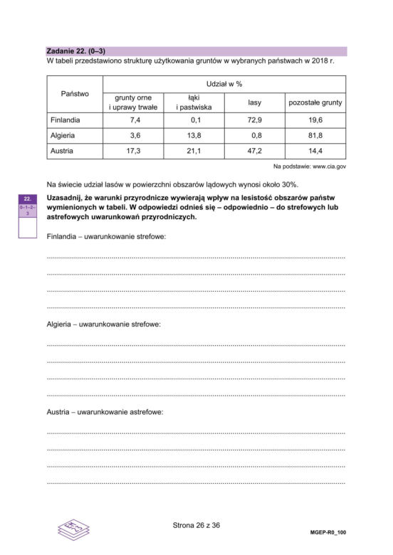 Matura rozszerzona geografia 2024 - ARKUSZE CKE