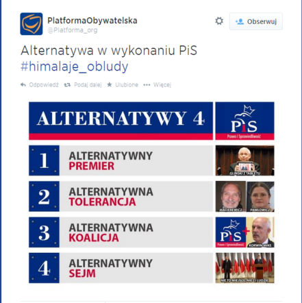 Alternatywy 4 w wykonaniu PiS. Mem