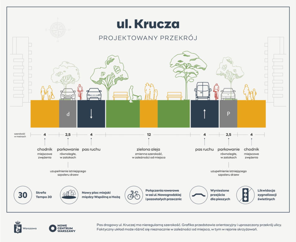 Mniej pasów, więcej drzew. Krucza przejdzie ogromną zmianę