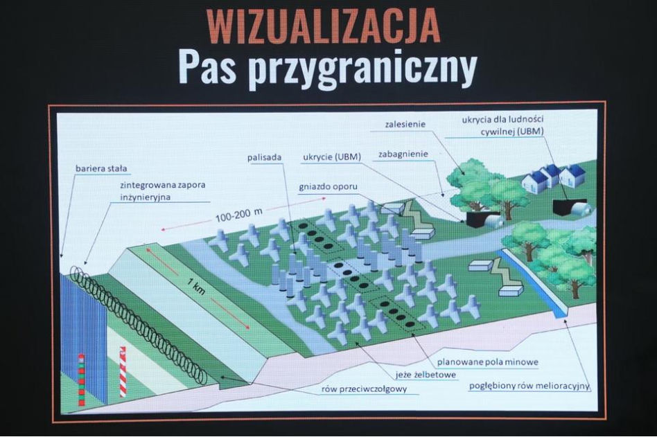 Tarcza Wschód ma chronić podlaską granicę Polski. Tak ma wyglądać ten system ochronny