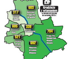 Warszawa - kradzieże z włamaniem (okres od stycznia do września 2013 r.)