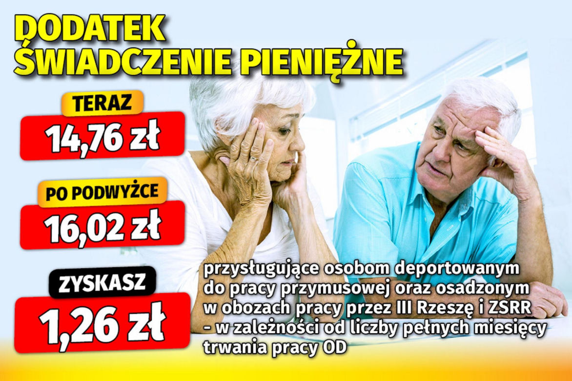 dodatki październik