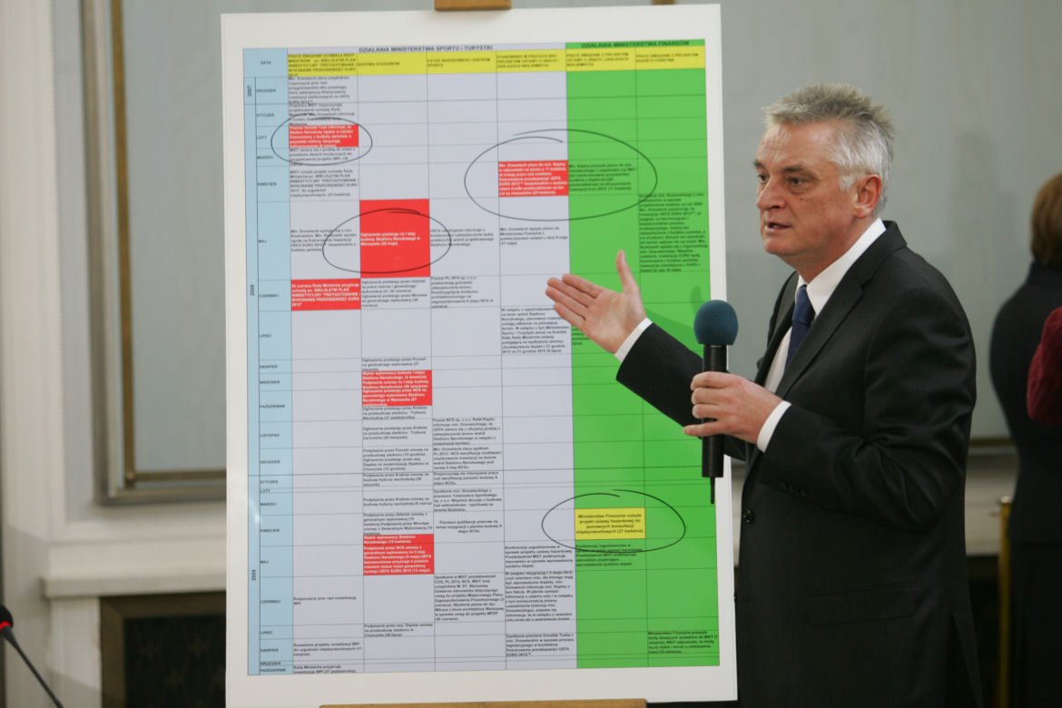 Mirosław Drzewiecki przed komisją hazardową