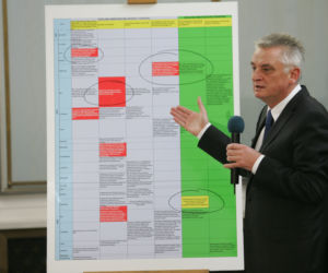 Mirosław Drzewiecki przed komisją hazardową