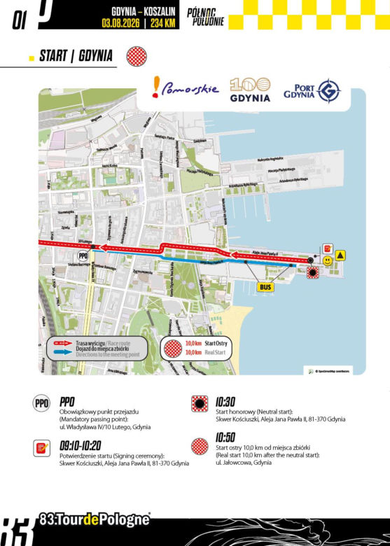 Tour de Pologne, 1. etap Gdynia - Koszalin
