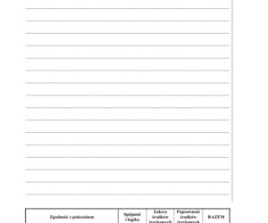 ARKUSZE CKE - Matura j. hiszpański - poziom rozszerzony 2019