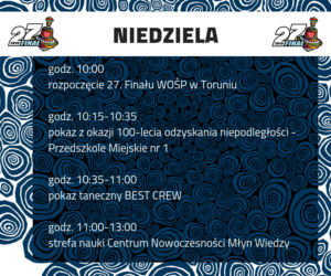 WOŚP 2019 w Toruniu: koncerty, wydarzenia, licytacje i Światełko do Nieba