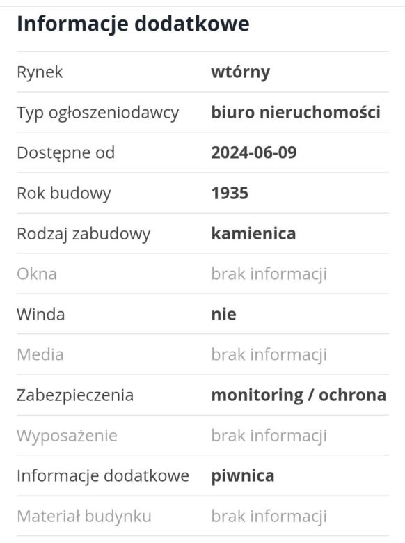 Kawalerka na Mokotowie jak z koszmaru. Cena? Lepiej usiądźcie!
