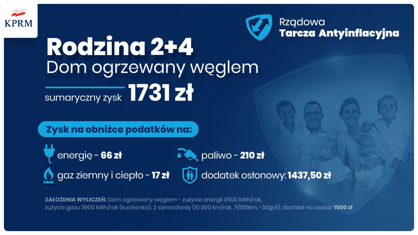 Grafiki