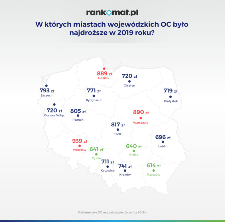 Wypadki i kolizje w Olsztynie