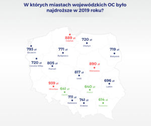 Wypadki i kolizje w Olsztynie